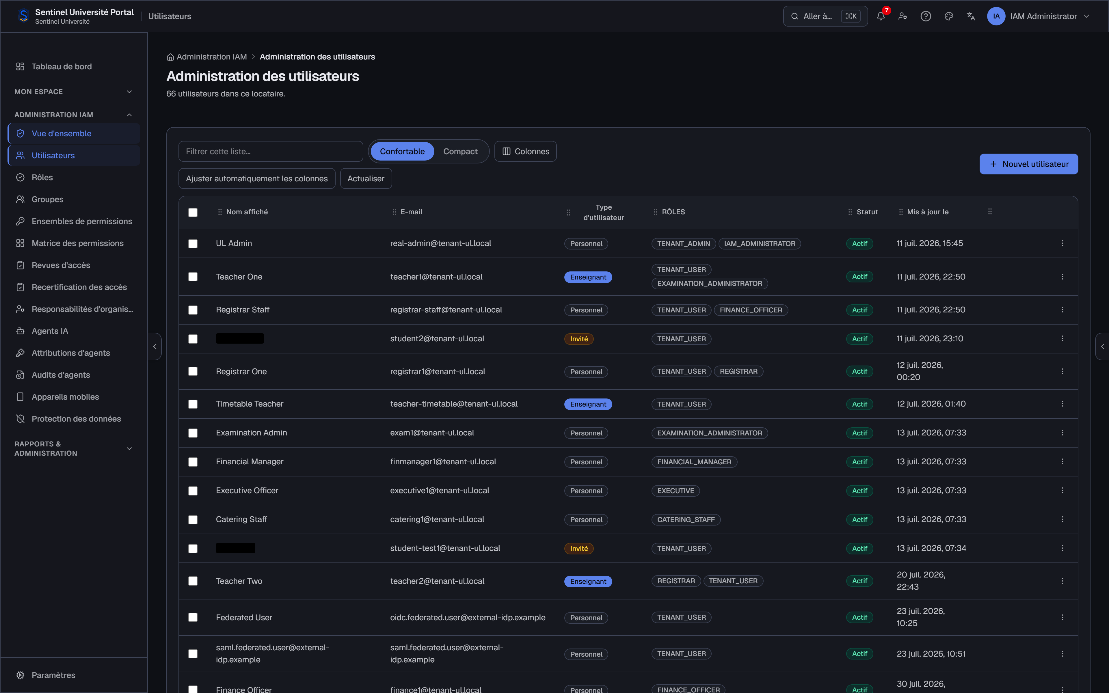 Gestion des utilisateurs — interface réelle de Sentinel