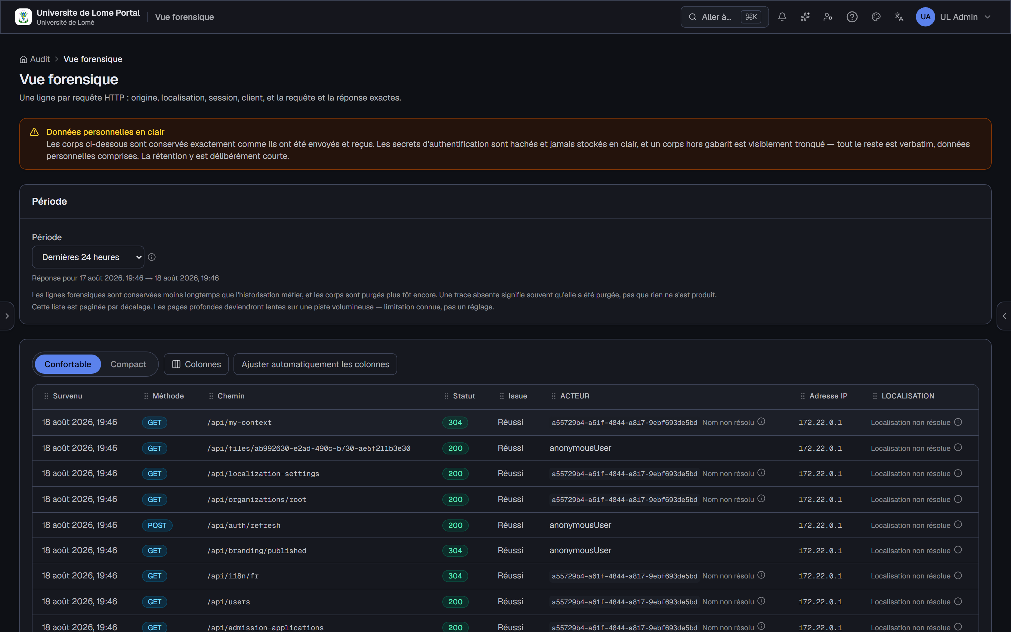 Sentinel forensic view