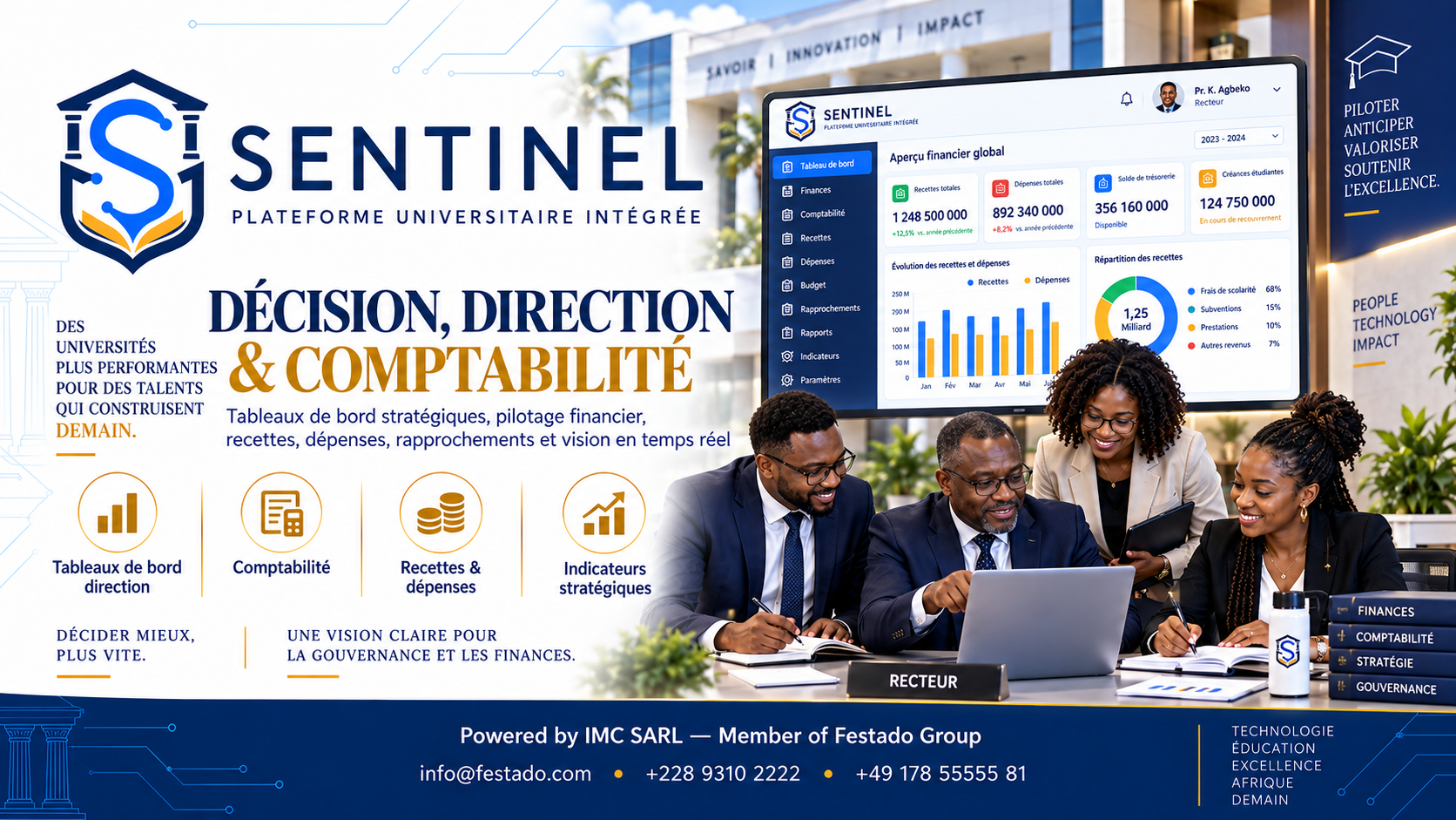 Sentinel — décision, direction et comptabilité : tableaux de bord financiers en temps réel