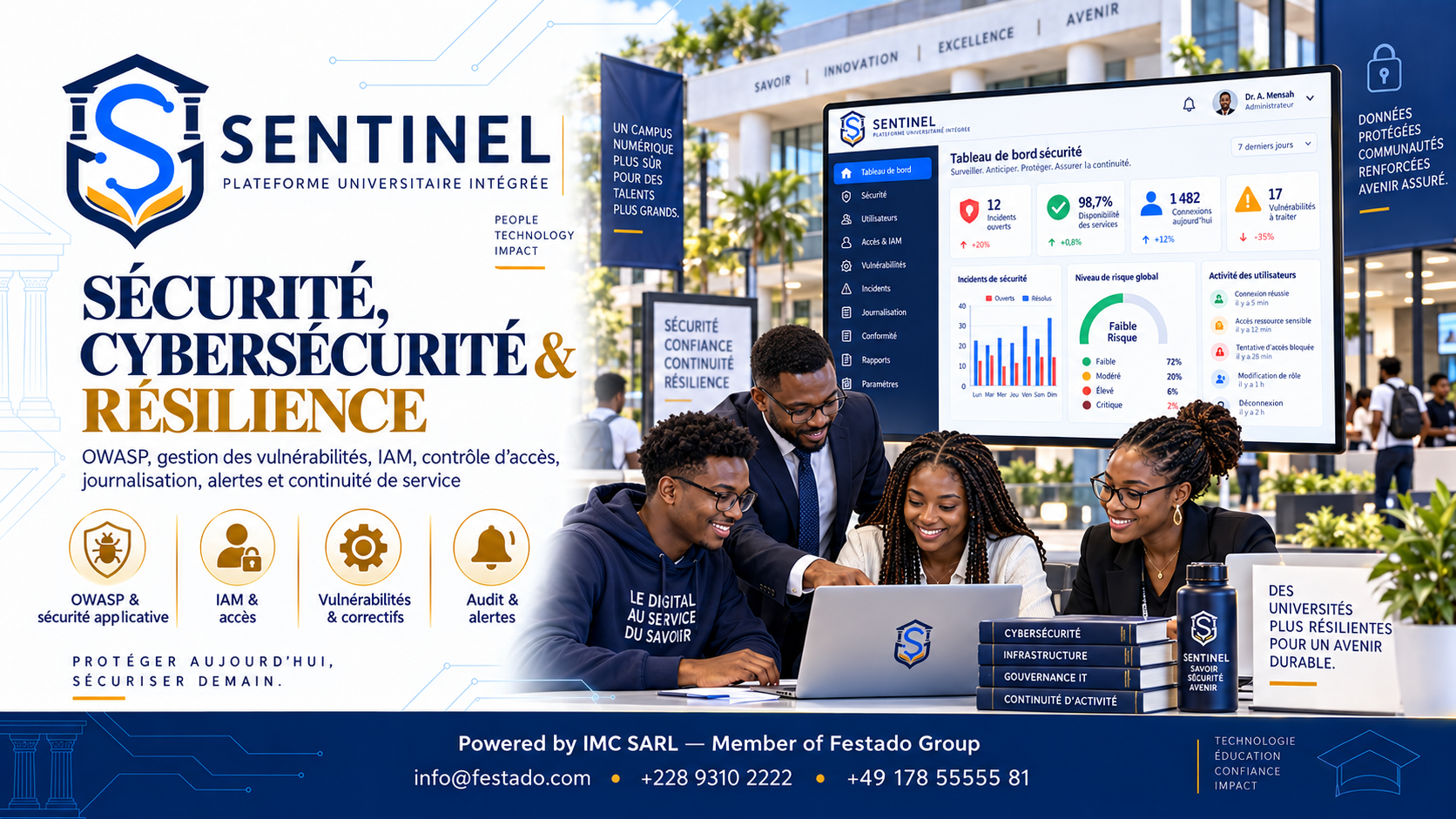 Sentinel — sécurité, cybersécurité et résilience